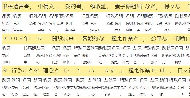特殊鑑定における語句分解表のイメージ
