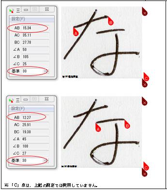 筆跡鑑定における「な」字第１画・第３画長さ計測の様子・1画像目