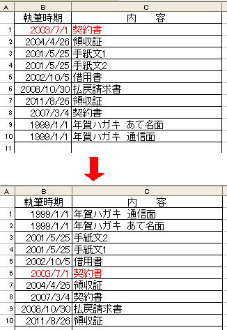 執筆時期順変換イメージ