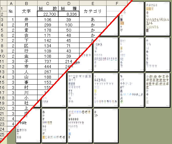 筆跡データベースイメージ