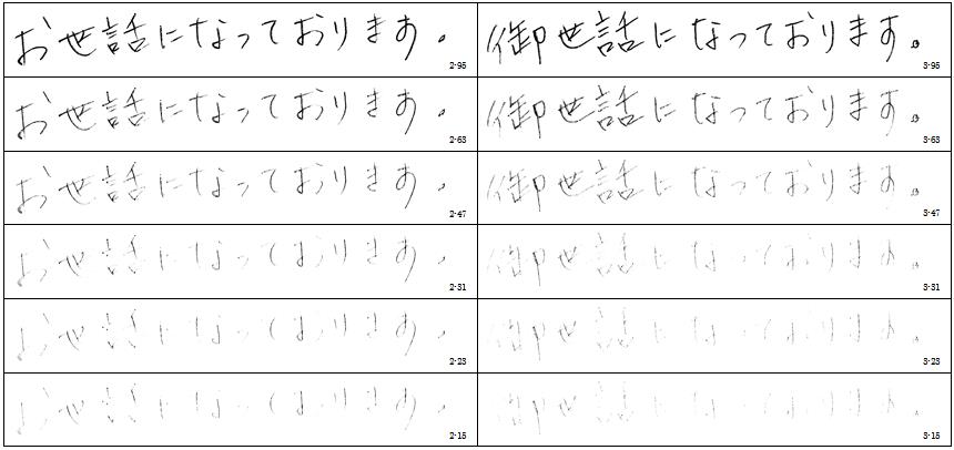 筆跡鑑定における筆圧観察の様子