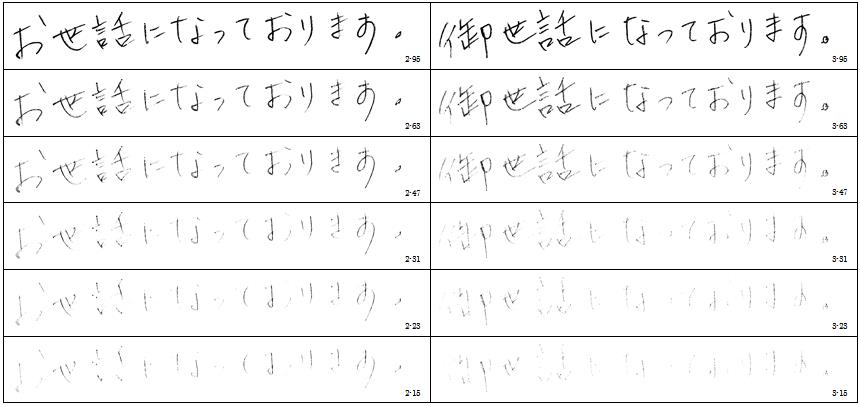 筆跡鑑定における筆圧観察の様子