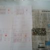 Thumbnail of related posts 184