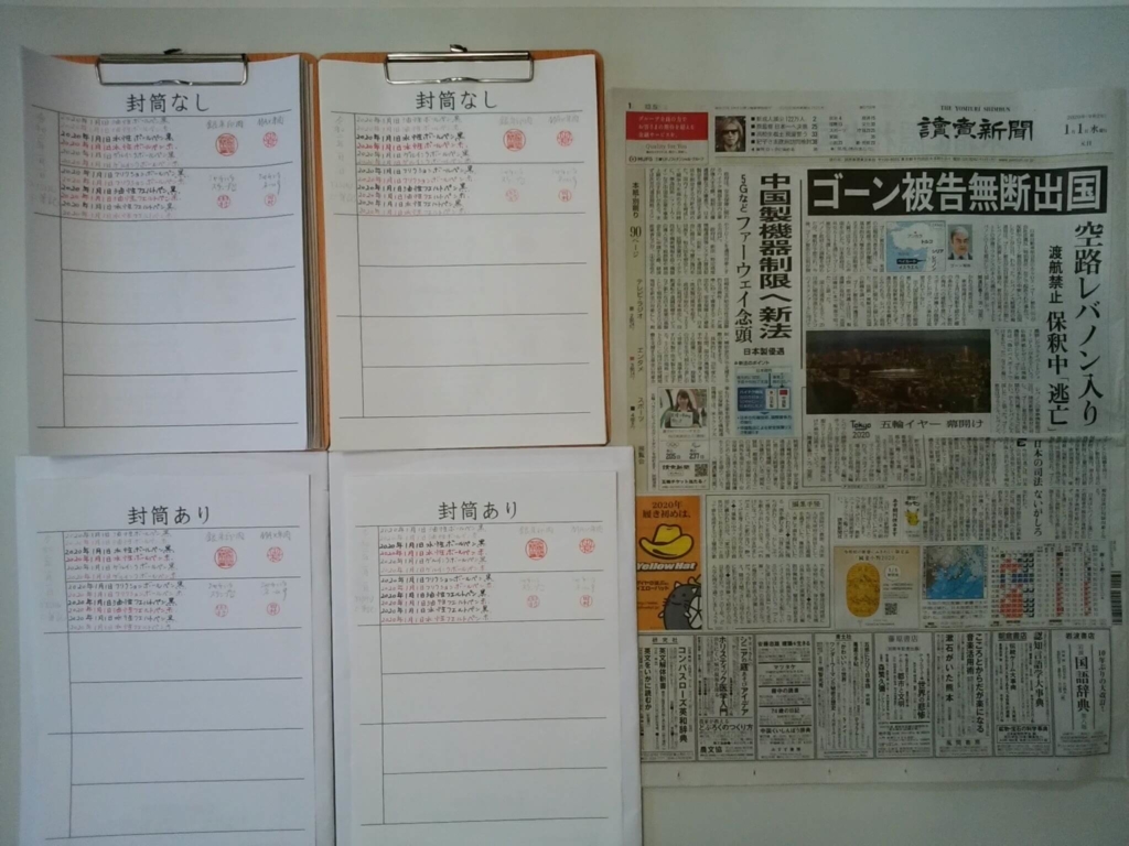 2020年1月1日 筆跡鑑定の研究用試料の作成