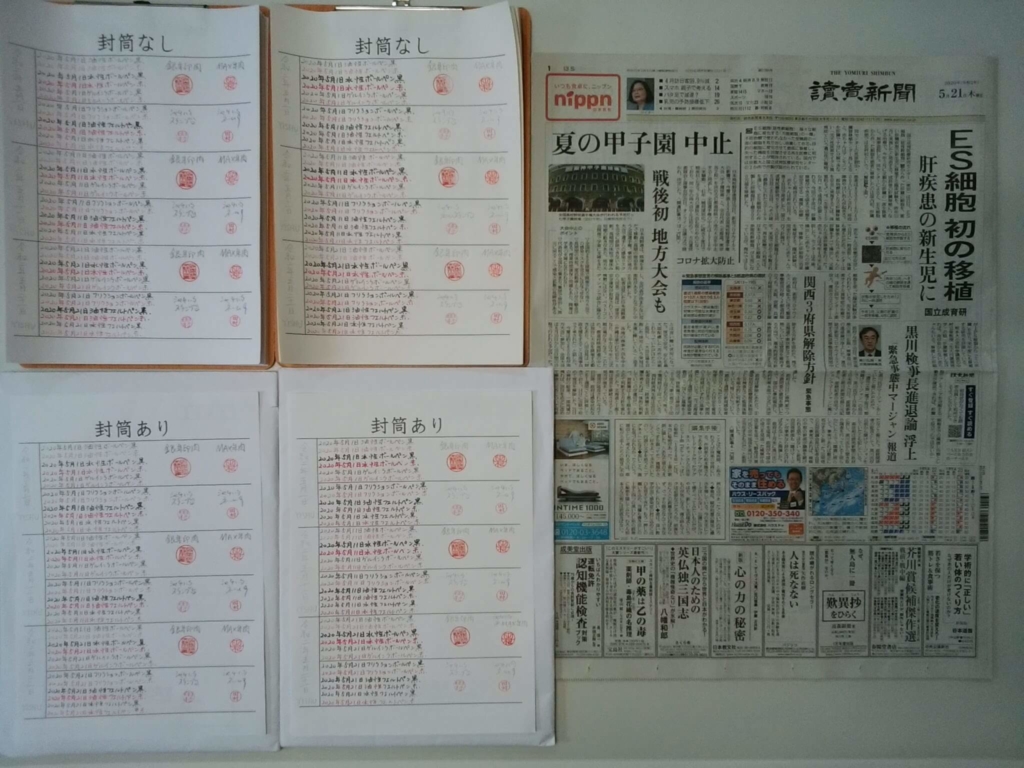 筆跡鑑定と印章鑑定の研究用試料の作成:2020年5月21日