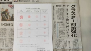 押印回数による印影変化の観察