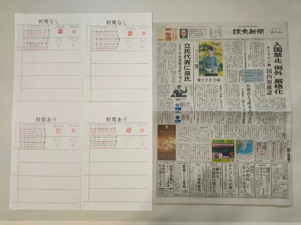 筆跡鑑定と印章鑑定の研究用試料：2021年12月1日