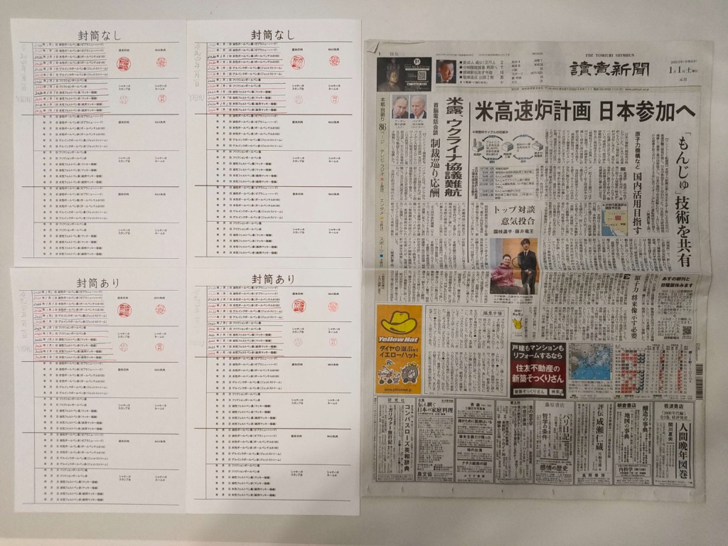 筆跡鑑定と印章鑑定の研究用試料の作成：2022年1月1日