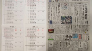 筆跡鑑定と印章鑑定の研究用試料の作成:2022年4月1日
