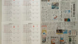 筆跡鑑定と印章鑑定の研究用試料の作成:2022年5月1日