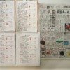 筆跡鑑定と印章鑑定の研究用試料の作成：2023年3月21日