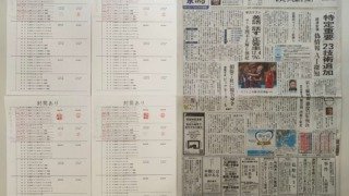 筆跡鑑定と印章鑑定の研究用試料の作成:2023年8月1日