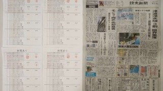 筆跡鑑定と印章鑑定の研究用試料の作成:2023年9月1日
