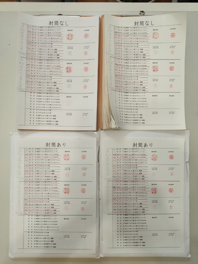 筆跡鑑定と印章鑑定の研究用試料の作成：2023年12月11日