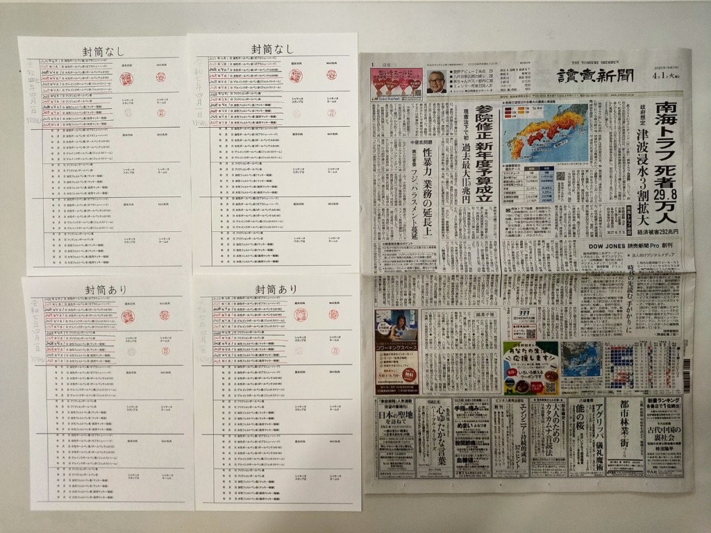 筆跡鑑定と印章鑑定の研究用試料の作成：2025年4月1日