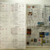 筆跡鑑定と印章鑑定の研究用試料の作成：2025年5月1日