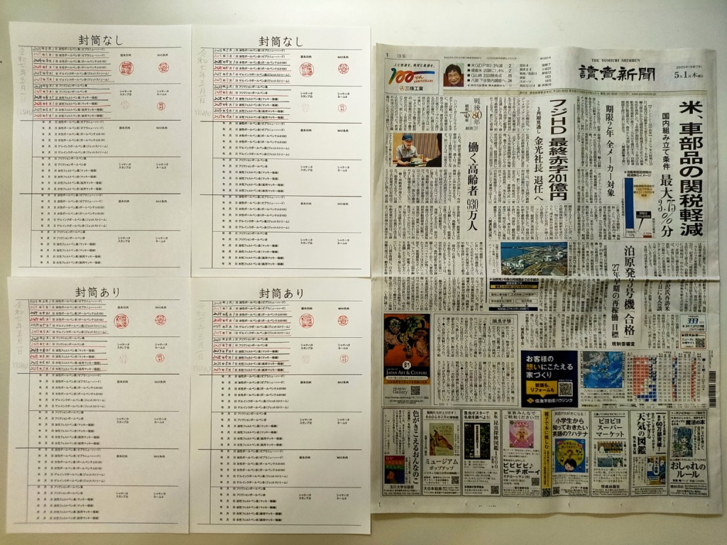 筆跡鑑定と印章鑑定の研究用試料の作成：2025年5月1日