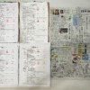 筆跡鑑定と印章鑑定の研究用試料の作成：2025年6月11日