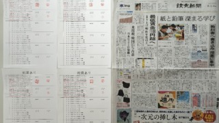 Thumbnail of post image 165