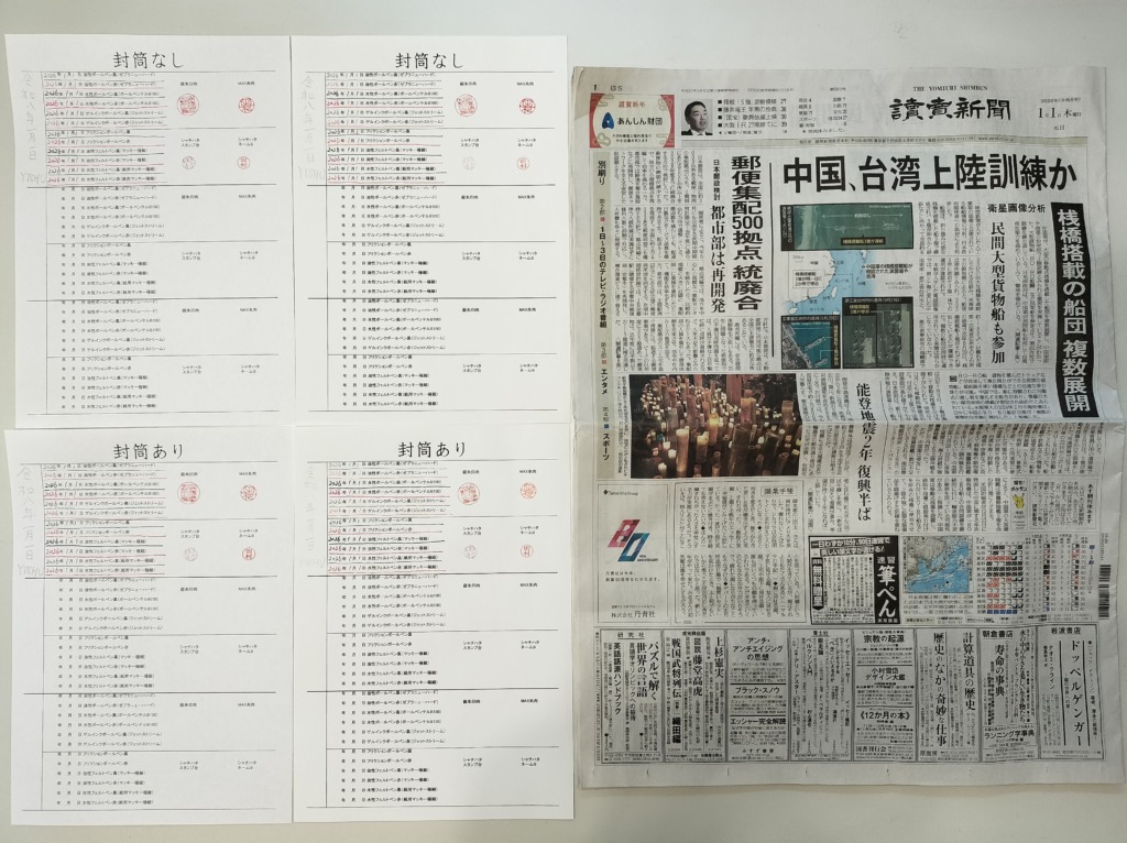 筆跡鑑定と印章鑑定の研究用試料の作成：2026年1月1日