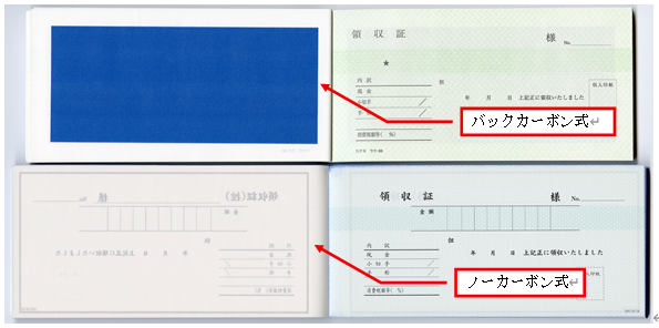 複写書類仕組み例