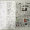 筆跡鑑定と印章鑑定の研究用試料の作成：2026年3月21日