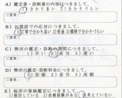 2008/12/25 東京都 弁護士S様