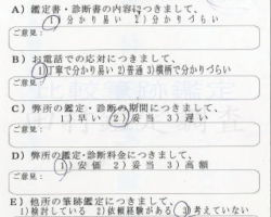 2008/12/25 東京都 弁護士S様