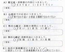 2008/12/26 東京都 法人A様