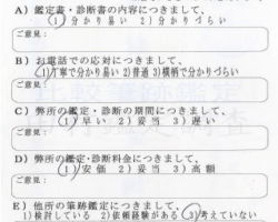 2008/12/26 東京都 法人A様